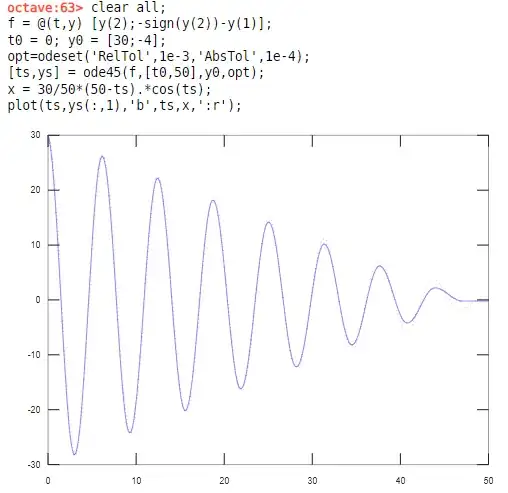 Not purely lineal at the end.