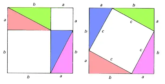 A Proof of the Pythagorean Theorem (without words)
