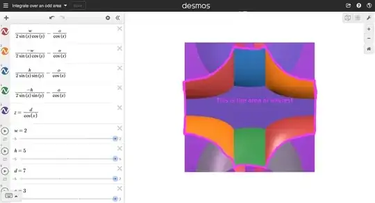 screenshot of the Desmos page below with area of interest highlighted