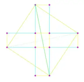 cross_angle