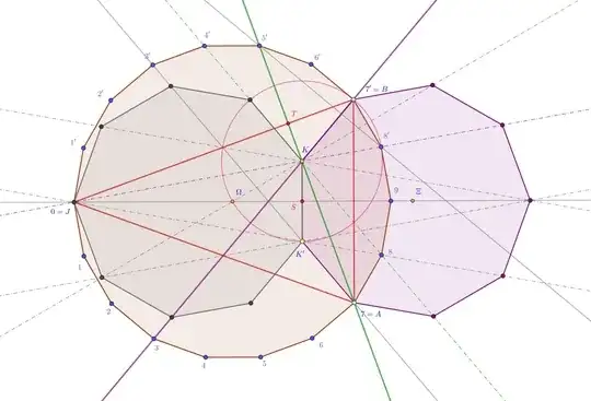 three regular polygons in the same picture