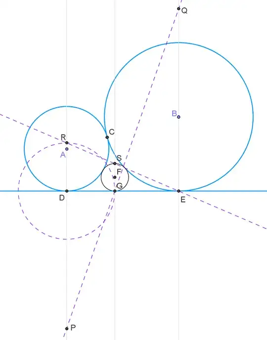 kissing circles - constructions