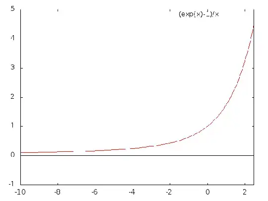 The function $\phi(x)=\tfrac 1x (e^x-1)$