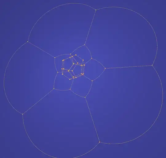 A projected dodecahedron