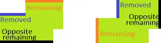 remaining, removed, and opposite remaining length