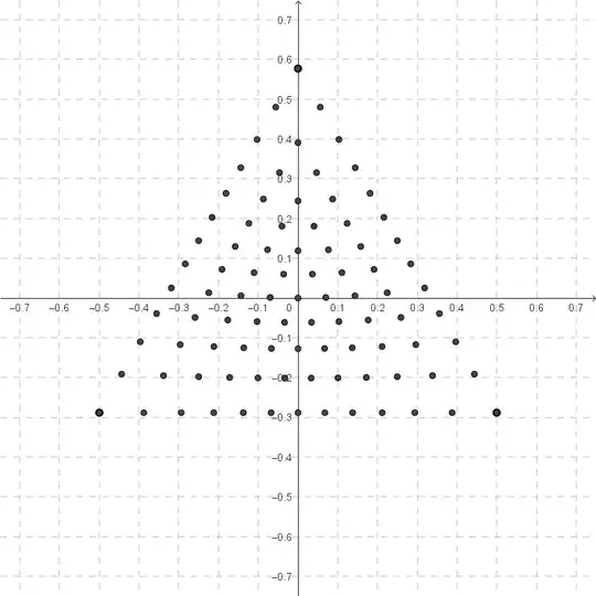 Slightly-distorted triangular grid of points in a plane.