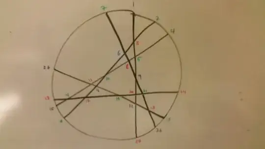 This did not fit in the comment section but it should give you an idea. 