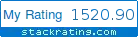 stackrating badge