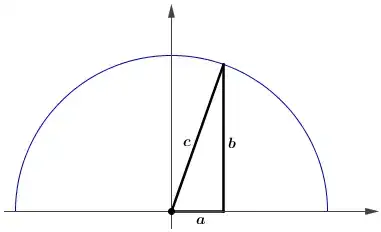 calculus proof Pythagorean theorem
