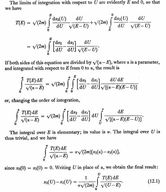 Integration Technique