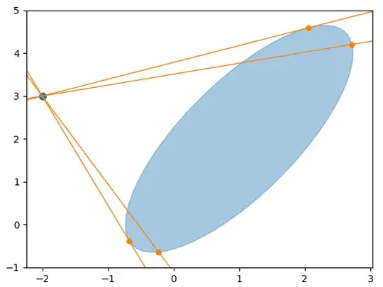 Example plot