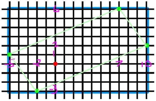 Annotated diagram of a quadrilateral enclosed in a rectangle