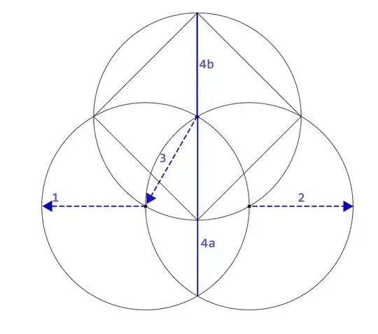 square in bounded circle in eight moves