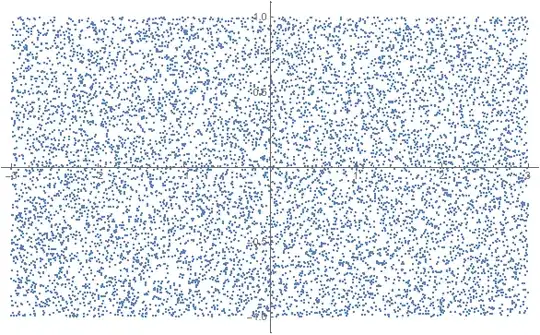 An almost surely nowhere continuous function