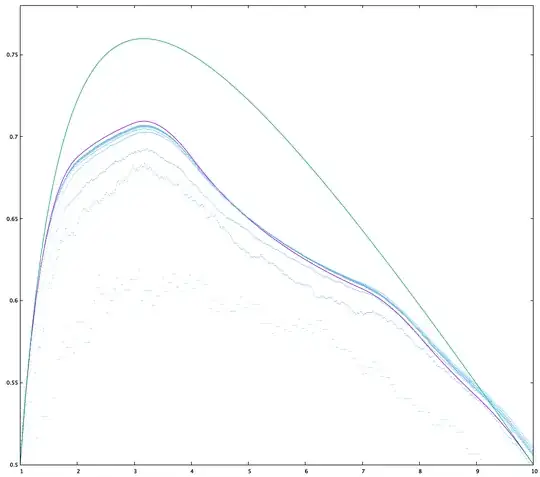 proportion of primes less than their reverse