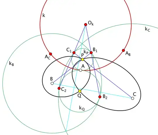 Illustration of construction