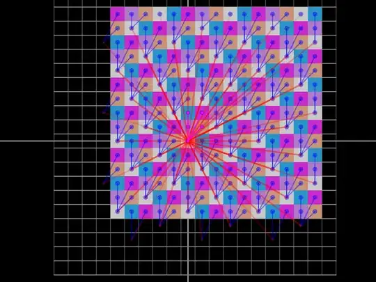 Tiling with each R a different color