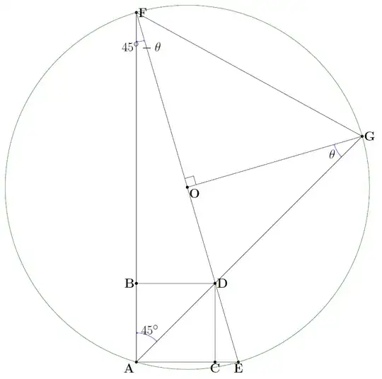 Elaboration of original diagram showing additional geometry