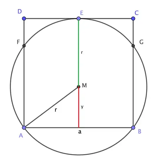 circle in square and vice versa