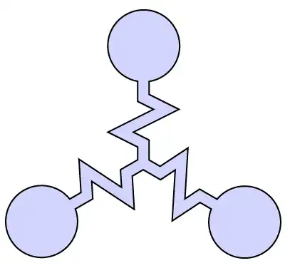 closed curve of finite length
