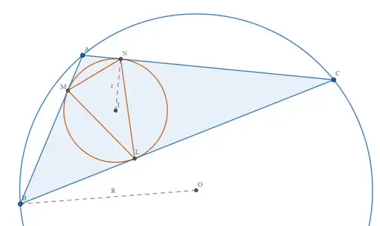 A graph of the problem