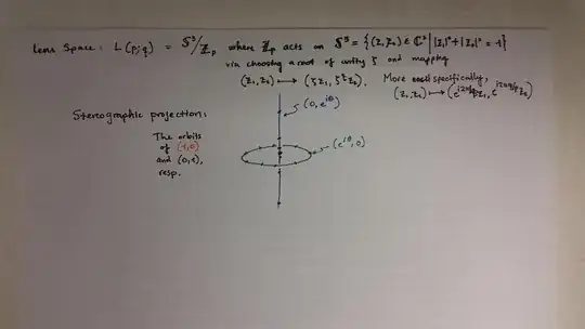 definition and basic stereographic projection picture