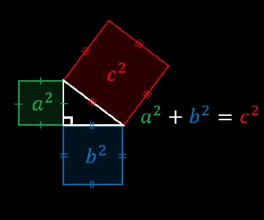 Pythagoras with Parallelograms.