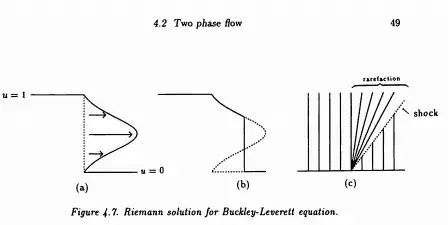 image of graphic triple-valued
