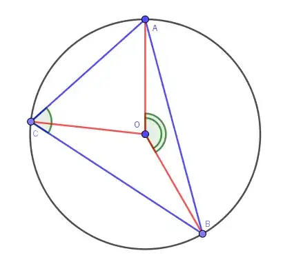 triangle in circle