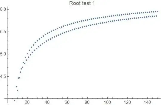 Root test 1