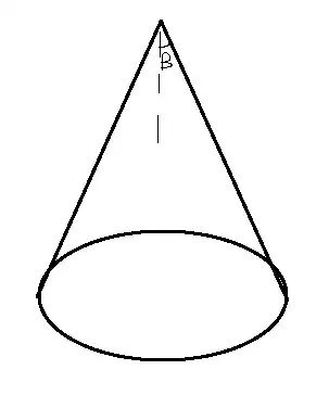 Orthonormal vectors on disk