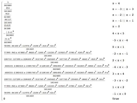 pdf of $\sum_{i=1}^5 U_i - \sum_{i=6}^{10} U_i$