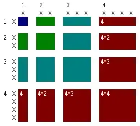 Sum of cubes illustration