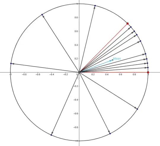 An example of my idea, if it worked as intended