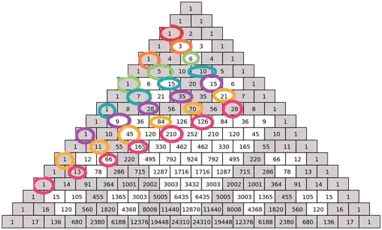 Fibonacci polynomials in Pascal's triangle