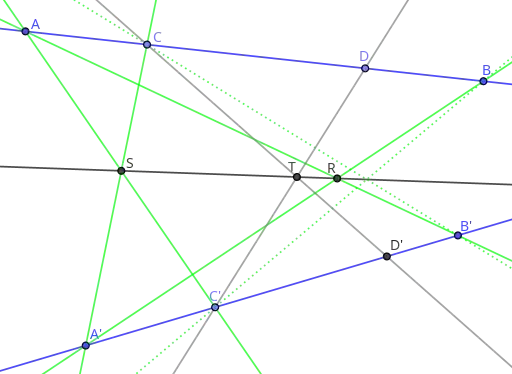 Transferring crossratio