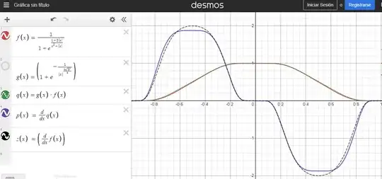 Desmos example