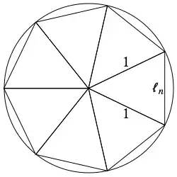 inscribed polygon with n sides