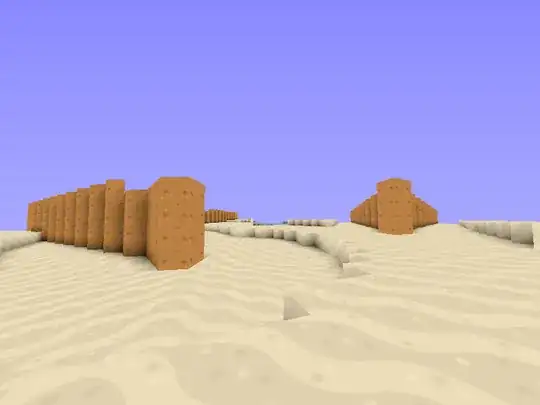 Hyperbolic plane from ground level