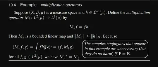 Exemple 10.4 from Axler Measure book