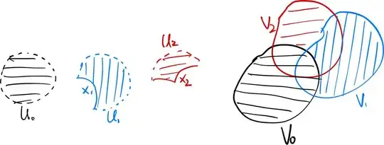 ![Untitled](Relax%20parametrization%20of%20manifold%2094c5af09bf8a413f9f002c0e405137e2/Untitled%201.png)