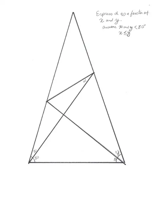 Variation on the Pons Asinorium
