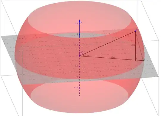 rotate on unit sphere