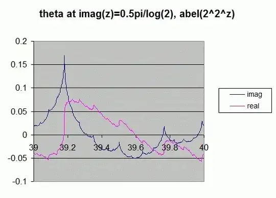 theta imag i=1