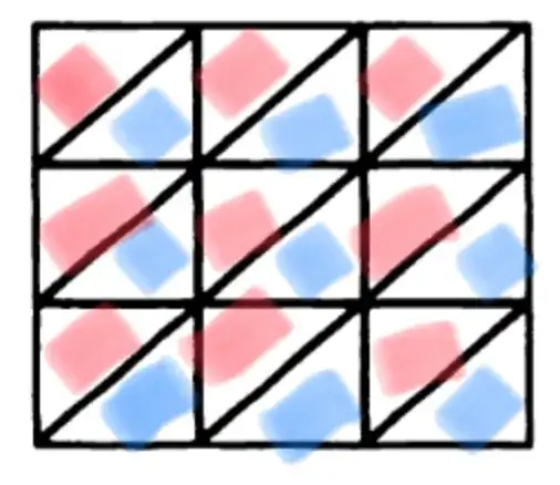 triangulation of torus with 2-colouring of triangles.