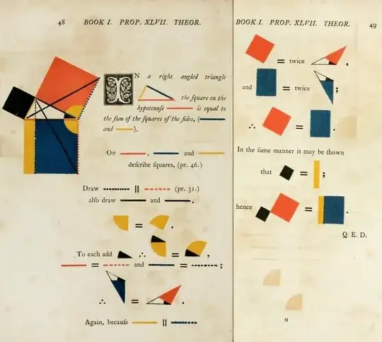 Pages 48 and 49 of the book