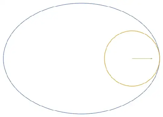 curtate elliptic hypotrochoid