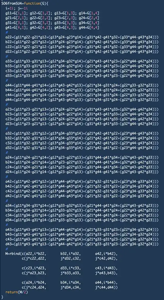 Specific Map from SU(4) to SO(6)