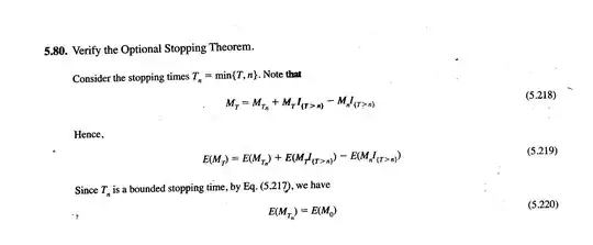 Optional Stopping Theorem