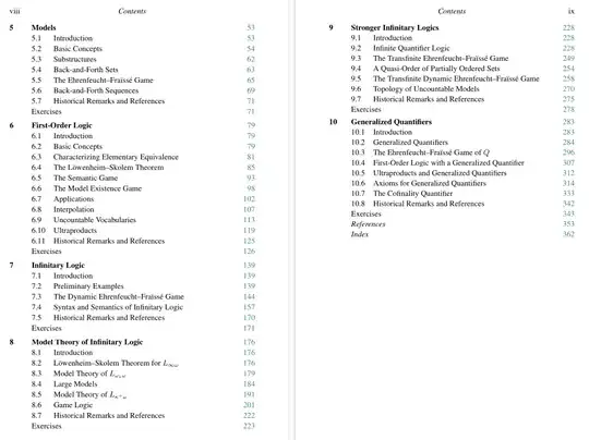 contents 2 of Models and Games by Jouko Väänänen